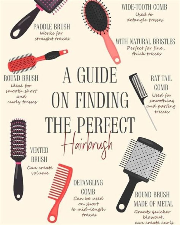 Essential Guide To Democratic Hair Care: Combs For The Perfect Coif