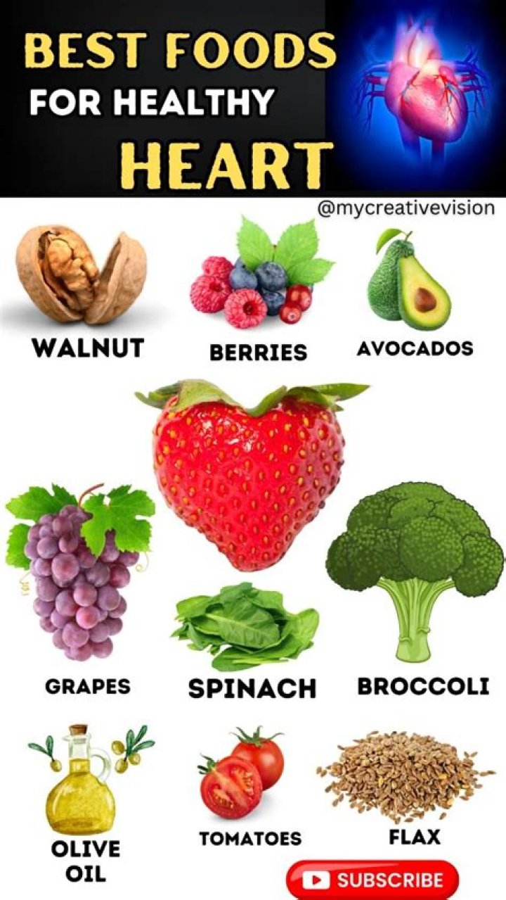 Pin on &hearts; Be Healthy, Whole, and Well &hearts;