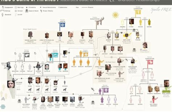 Robert Lewandowski Family Tree Family Tree Branches A vrogue.co