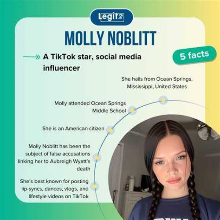 The Shocking Tale Of Molly Noblitt: A Case Of Cyberbullying With Tragic Consequences