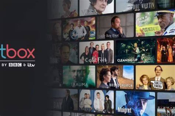 The Ultimate Guide To Flixtortv: Unlock Endless Entertainment