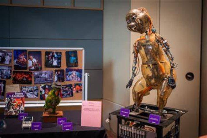 Uncover The Most Expensive Animatronic: A Journey Of Precision And Cost